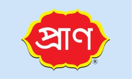 ম্যানেজমেন্ট ট্রেইনি অফিসার নিয়োগ দেবে প্রাণ গ্রুপ, পদায়ন ৪ জেলায়