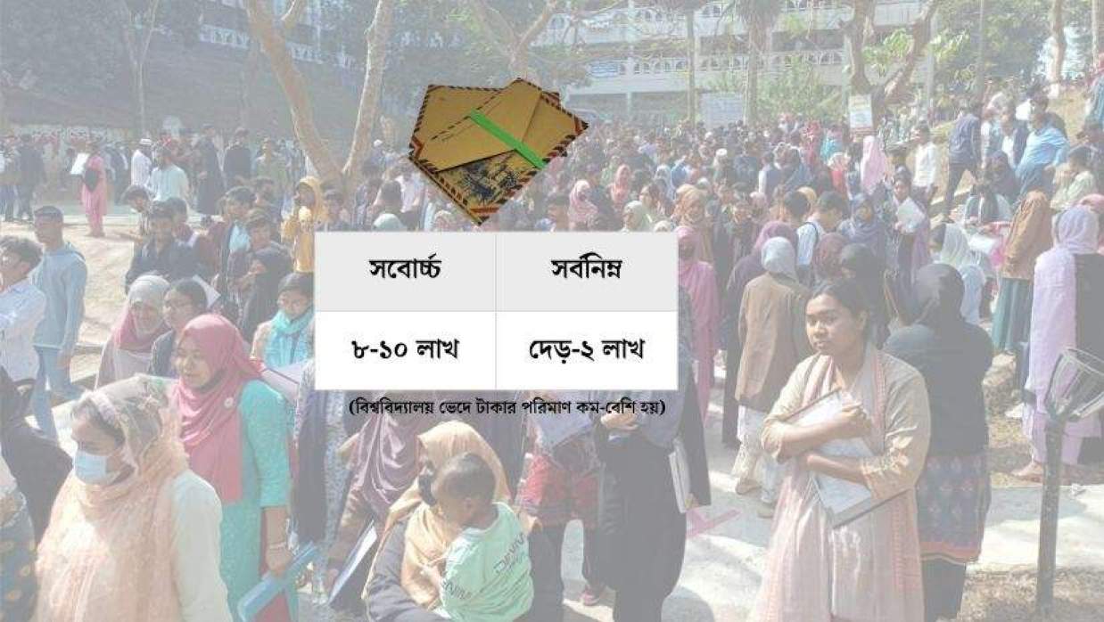 ভর্তি পরীক্ষা থেকে কুবি ভিসির পকেটে ৬ লাখ, কোন বিশ্ববিদ্যালয়ের উপাচার্য কত পান?