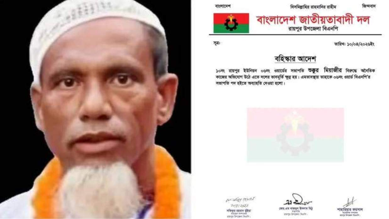 অভিযুক্ত শুক্কুর মিয়াজি ও বহিষ্কারের বিজ্ঞপ্তি