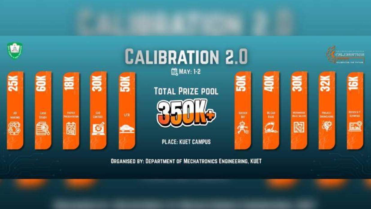 কুয়েটে শুরু হচ্ছে ‘ক্যালিব্রেশন ২.০’