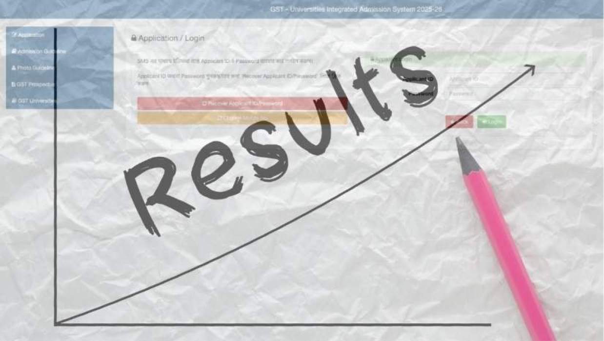 গুচ্ছের ‘এ’ ইউনিটে প্রথম তৌকির সিদ্দিকী ইশতি