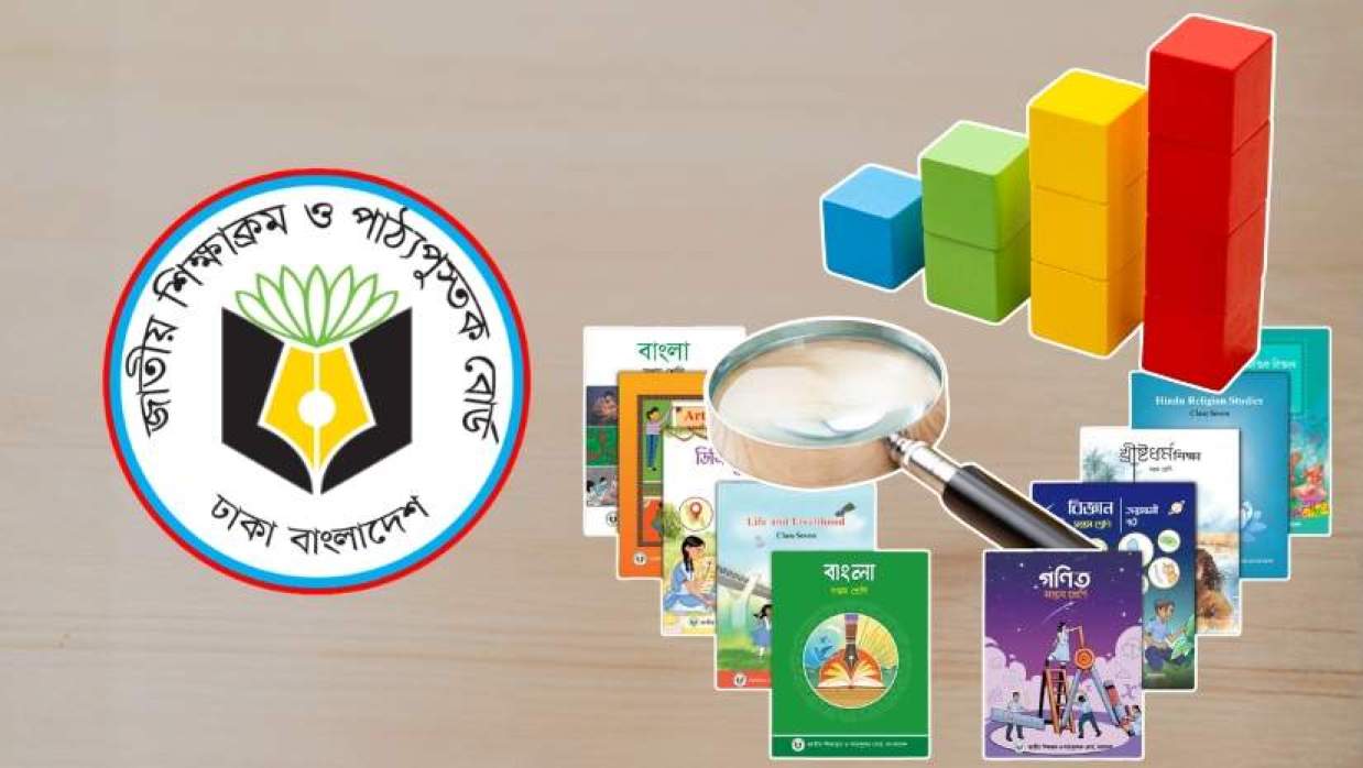 জাতীয় শিক্ষাক্রম ও পাঠ্যপুস্তক বোর্ডের লোগো, মাধ্যমিকের পাঠ্যবই