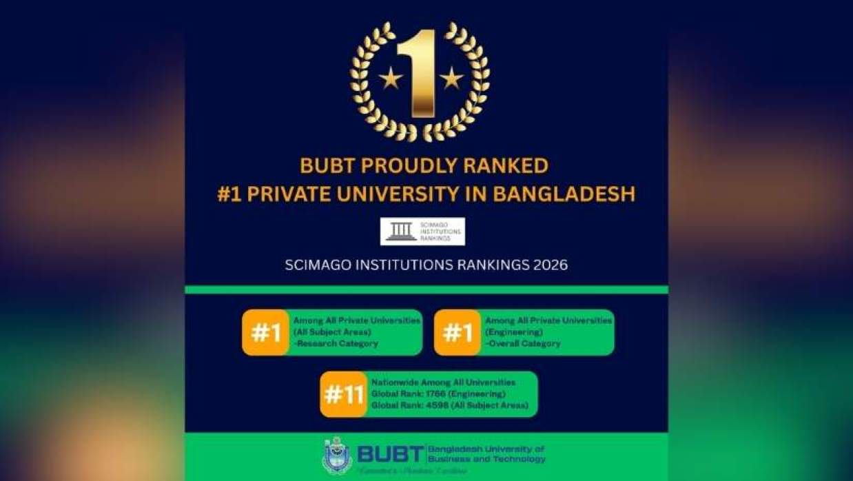 দেশের বেসরকারি বিশ্ববিদ্যালয়গুলোর মধ্যে শীর্ষে বিইউবিটি