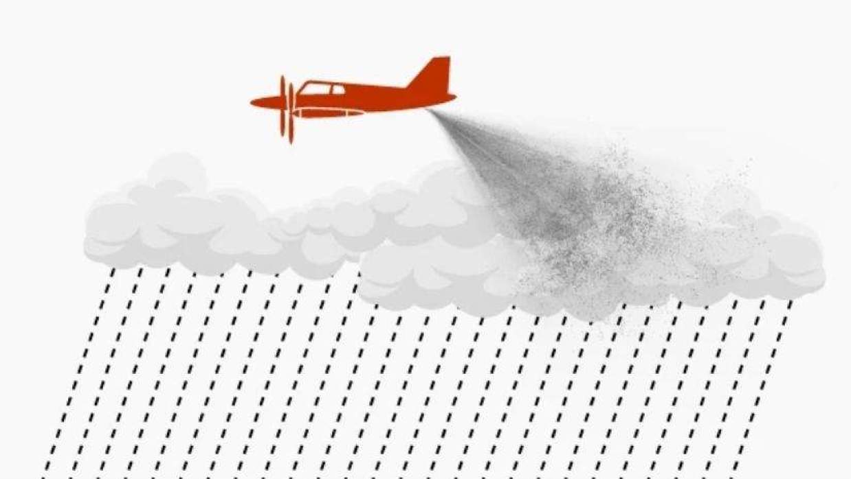 মধ্যপ্রাচ্যের ‘মেঘ চুরি’ করছে যুক্তরাষ্ট্র?