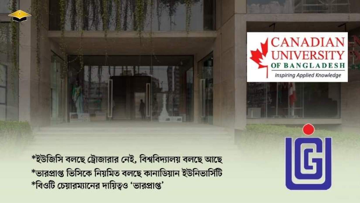 কানাডিয়ান ইউনিভার্সিটি