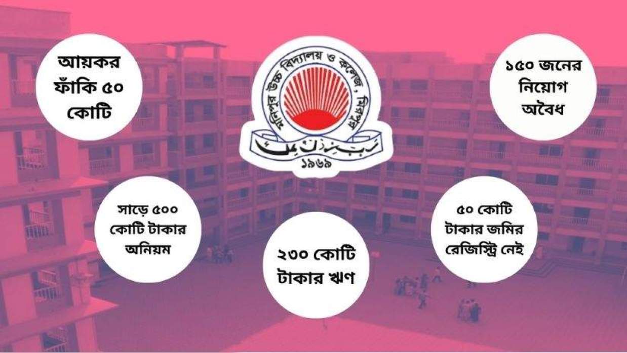 রাজধানীর মনিপুর স্কুলে সাড়ে সাড়ে ৫০০ কোটি টাকার অনিয়ম পেয়েছে ডিআইএ