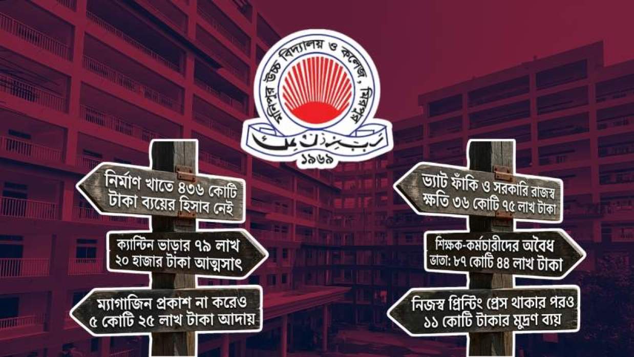 মনিপুর উচ্চ বিদ্যালয়ে অনিয়মের চিত্র
