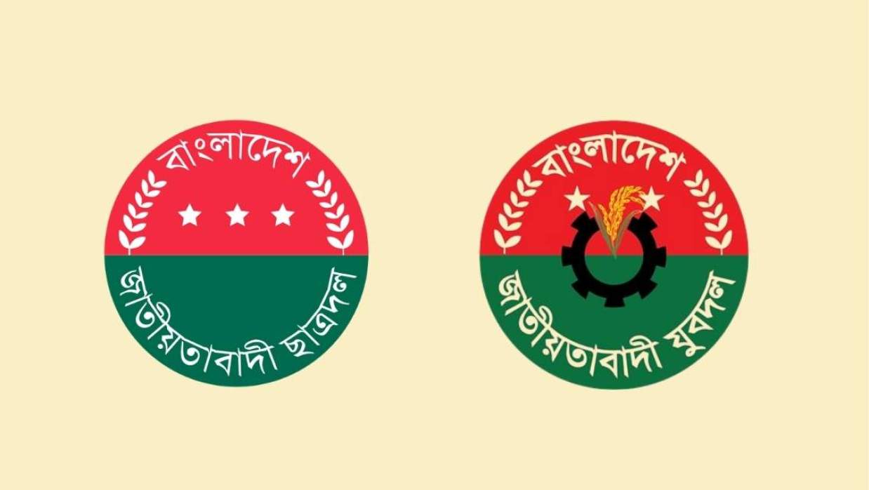 ছাত্রদল ও যুবদলের লোগো