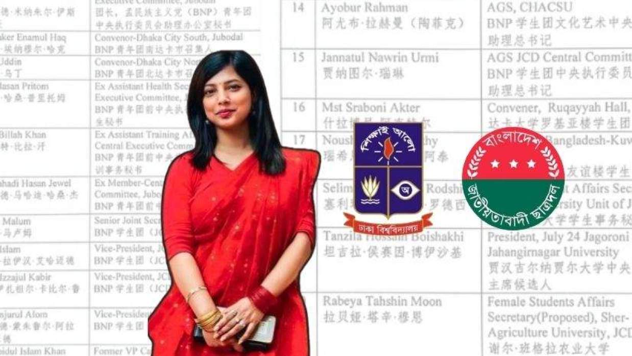 রোকেয়া হল শাখা ছাত্রদলের আহ্বায়ক মোছা. শ্রাবণী আক্তার