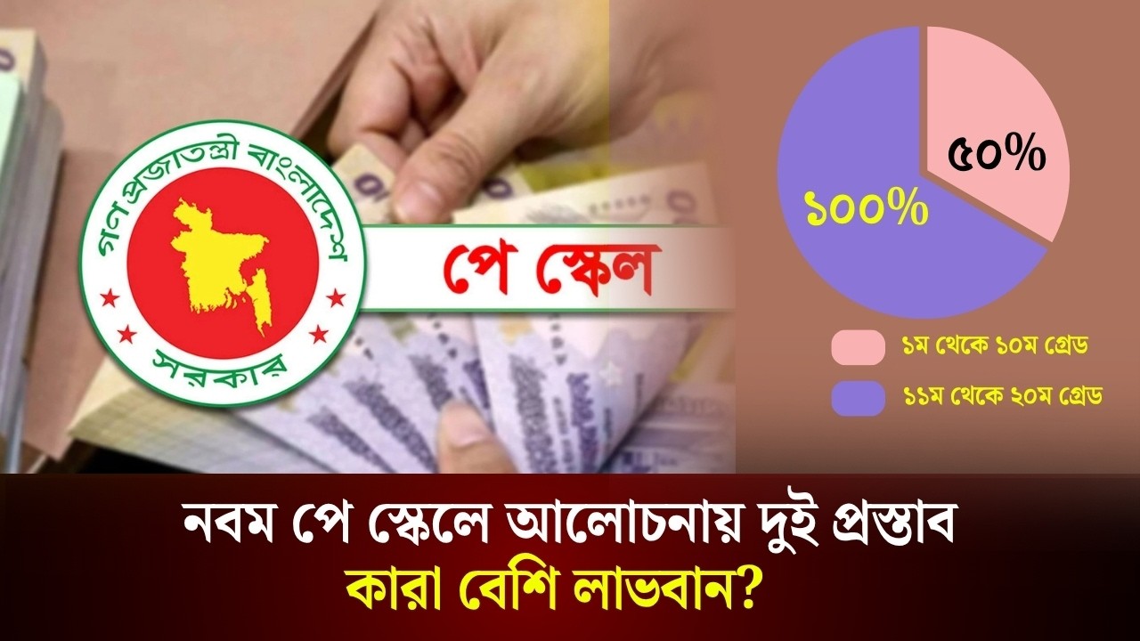 নবম পে স্কেলে আলোচনায় দুই প্রস্তাব, কারা বেশি লাভবান
