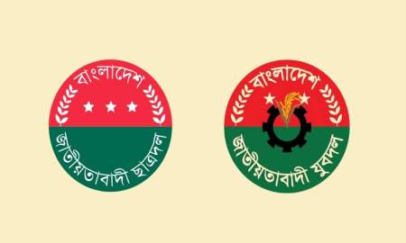 চীন যাচ্ছেন যুবদল-ছাত্রদলের ২০ নেতা