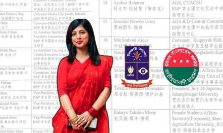 বিএনপির তরুণ প্রতিনিধি হিসেবে চীন যাচ্ছেন রোকেয়া হল ছাত্রদলের আহ্বায়ক শ্রাবণী