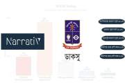 প্রত্যাশা পূরণ করেছে ডাকসু—মনে করেন ৮০ শতাংশ শিক্ষার্থী, বি…