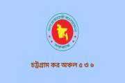 চট্টগ্রামের দুই কর অঞ্চলে বড় নিয়োগ, পদ ২৫২, আবেদন শেষ ৭ জুন