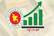 পে-স্কেল কার্যকর হবে যেভাবে
