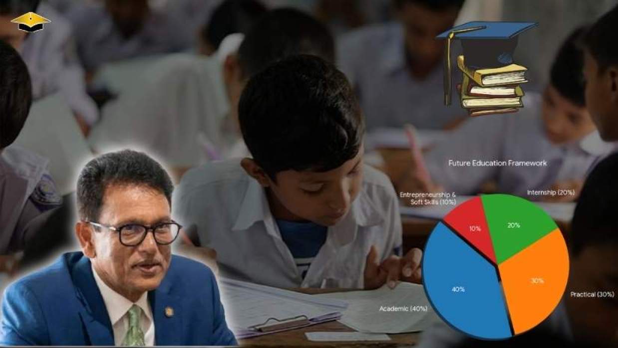 শিক্ষামন্ত্রী ড. আ ন ম এহছানুল হক মিলন ও জাতীয় বিশ্ববিদ্যালয়ে প্রস্তাবিত নতুন শিক্ষা কাঠামো