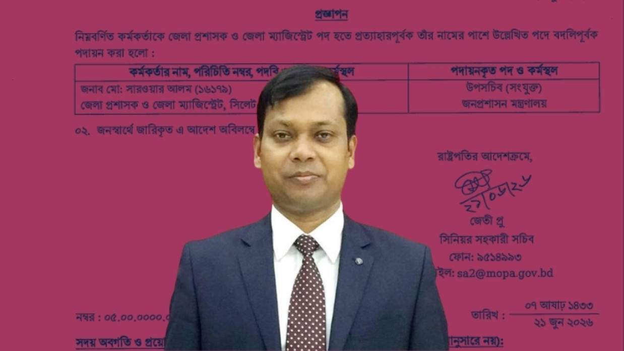 মো. সারওয়ার আলম