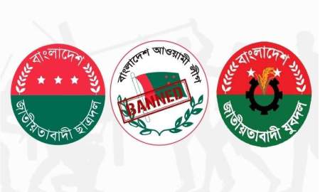 আওয়ামী লীগকে মাঠে নামতে দেবে না যুবদল-ছাত্রদল
