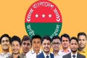 কপাল পুড়তে পারে বিতর্কিতদের
