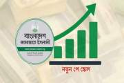 নিম্ন গ্রেডের ১০০ শতাংশ বেতন ধরে পে-স্কেল বাস্তবায়নের রূপরে…