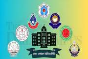 ঢাকা সেন্ট্রাল ইউনিভার্সিটির কোন কলেজে কত আসন, বেশি কোন প্র…