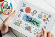 করমুক্ত থাকছে স্টার্টআপ প্রতিষ্ঠান