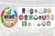 নতুন বাজেটে কোন বিশ্ববিদ্যালয় কত বরাদ্দ পেল