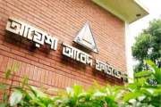 অ্যাসিস্ট্যান্ট অফিসার নিয়োগ দেবে আয়েশা আবেদ ফাউন্ডেশন, আবে…