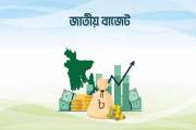 সংসদে আগামী অর্থবছরের বাজেট পাস