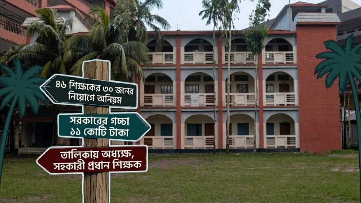 ইসলামপুরের বলগাছা উচ্চ মাধ্যমিক বিদ্যালয় ও বিএম কলেজে শিক্ষক নিয়োগে অনিয়মের অভিযোগ উঠেছে