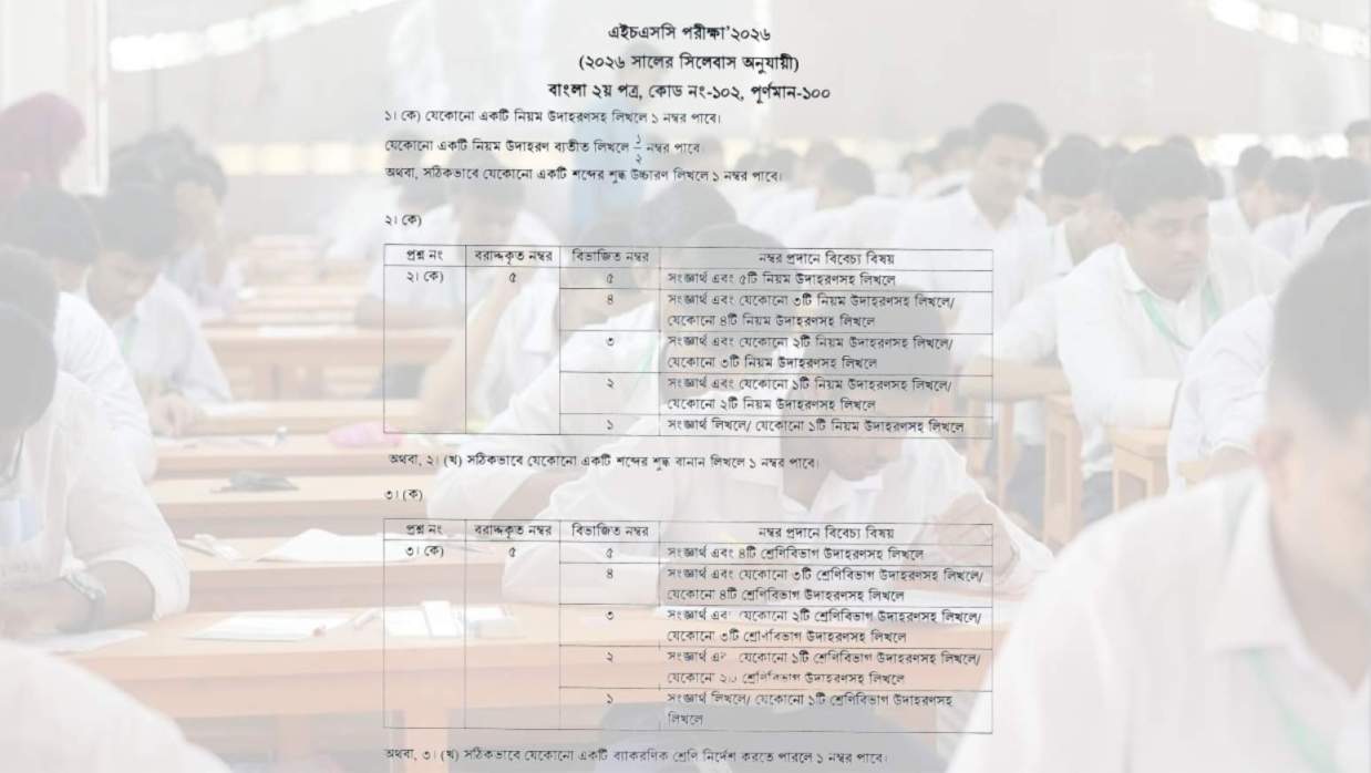 এইচএসসির বাংলা দ্বিতীয় পত্রের প্রশ্নের সমাধান দিল বোর্ড 