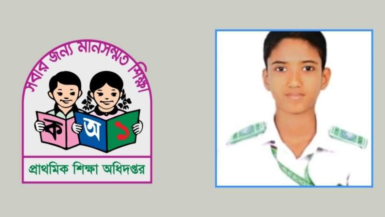 কাজী লিবান উল হক জায়ান
