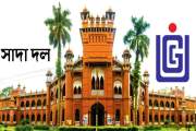 গবেষণায় ঢাকা বিশ্ববিদ্যালয়কে সরাসরি বরাদ্দ দেয়নি ইউজিসি, উদ…