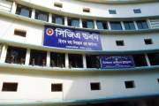 হিসাব মহানিয়ন্ত্রকের কার্যালয়ে বড় নিয়োগ বিজ্ঞপ্তি, পদ ৩৭৮, …