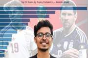 বিশ্বকাপ জিতবে কোন দল, যা বলছে নজরুল বিশ্ববিদ্যালয়ের শিক্ষা…