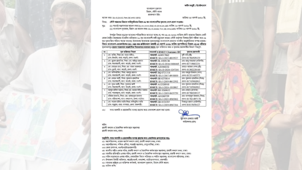 বাংলাদেশ দুতাবাস রিয়াদ