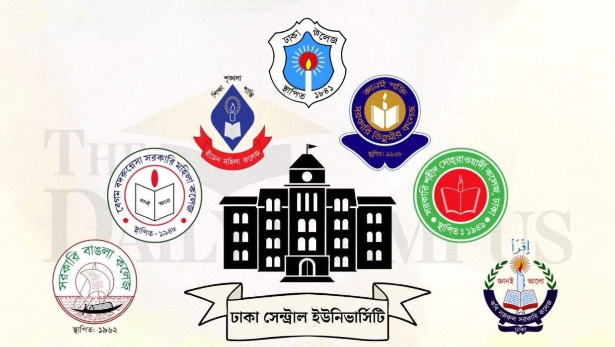 ঢাকা সেন্ট্রাল ইউনিভার্সিটি