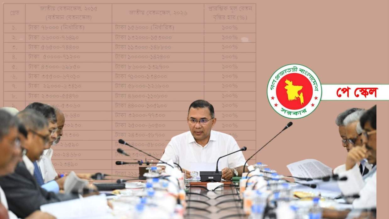নতুন পে স্কেল নিয়ে বৈঠকে প্রধানমন্ত্রী