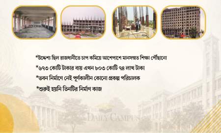 ১০ সরকারি স্কুল তৈরির কাজ শেষ হয়নি ৯ বছরেও