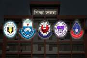 বিসিএস ১৬ ব্যাচের ‘দখলে’ শিক্ষা প্রশাসন, পদায়নে উপেক্ষিত জ্যেষ্ঠতা