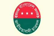 ছাত্রদলের চার কমিটি বিলুপ্ত