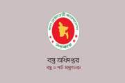 বস্ত্র অধিদপ্তরে বিভিন্ন গ্রেডে ৪২ পদে চাকরি, আবেদন ৬ সেপ্ট…