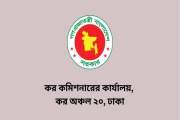 এক্সিকিউটিভ নিয়োগ দেবে নভোএয়ার লিমিটেড, আবেদন ২৭ আগস্ট পর্য…