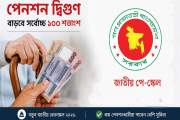 পে-স্কেল: কম পেনশনধারীদের পেনশন দ্বিগুণ, বাড়বে সর্বোচ্চ ১০০…