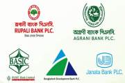 রাষ্ট্রায়ত্ত পাঁচ ব্যাংকে নতুন ১৫ পরিচালক, অব্যাহতি ১০ জন