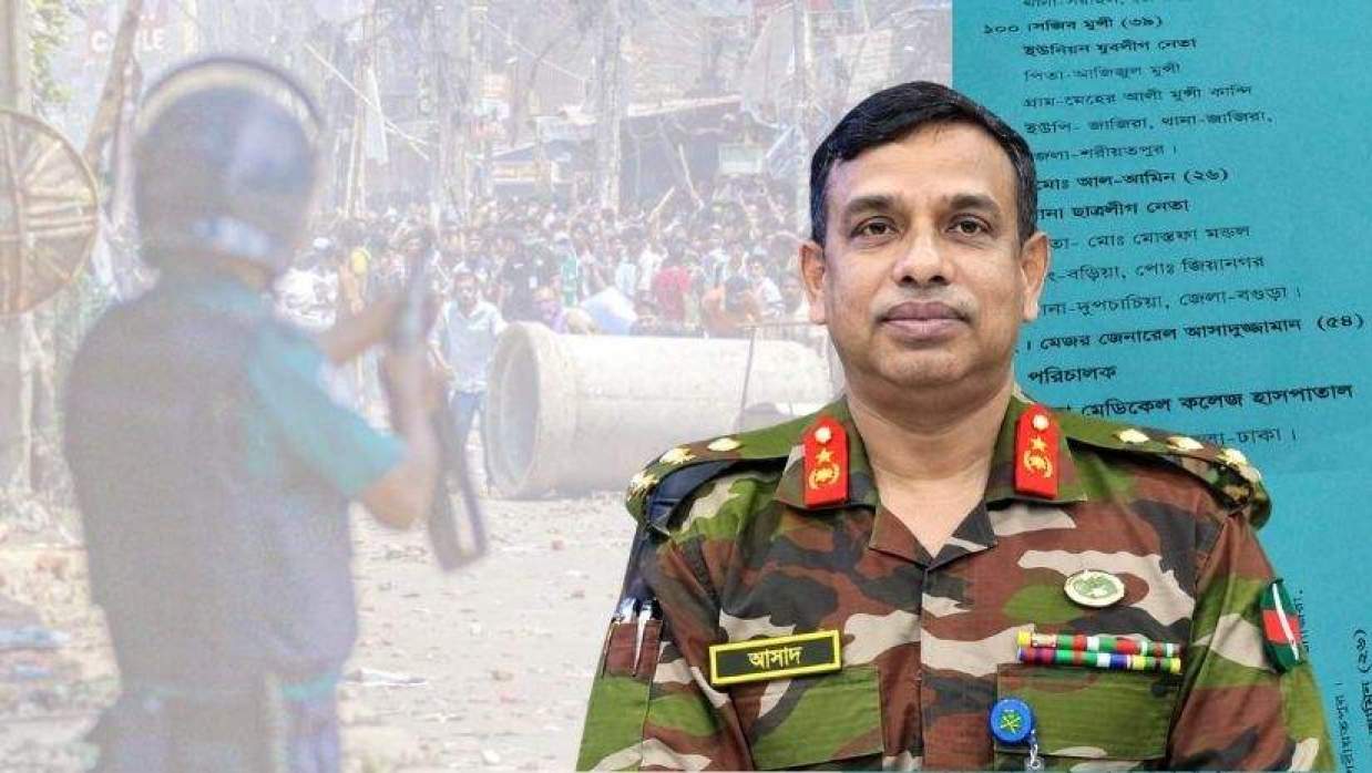 ঢাকা মেডিকেল কলেজ হাসপাতালের পরিচালক ব্রিগেডিয়ার জেনারেল ডা. মো. আসাদুজ্জামান