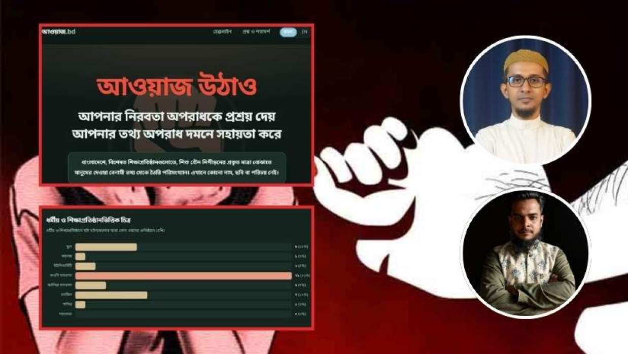 যৌনি নিপীড়নের শিকার হওয়ার তথ্য ‘আওয়াজ ডট বিডি’-তে লিখছেন ভুক্তভোগীরা। সাইটটির উদ্যোক্তা রাকিবুল হাসান ও সালাহউদ্দীন জাহাঙ্গীর