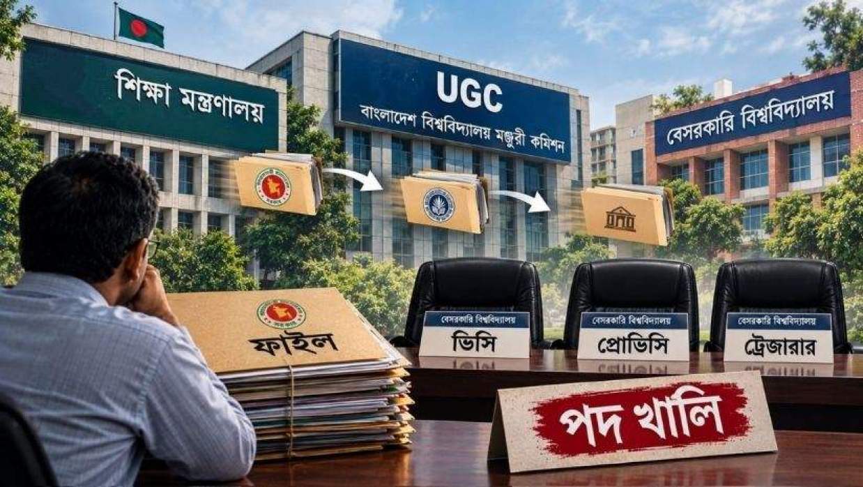 শিক্ষা মন্ত্রণালয়-ইউজিসিতে ফাইল ঘুরলেও ভিসি-প্রোভিসি-ট্রেজারার পাচ্ছে না বেসরকারি বিশ্ববিদ্যালয়