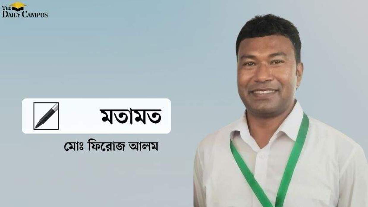 মোঃ ফিরোজ আলম