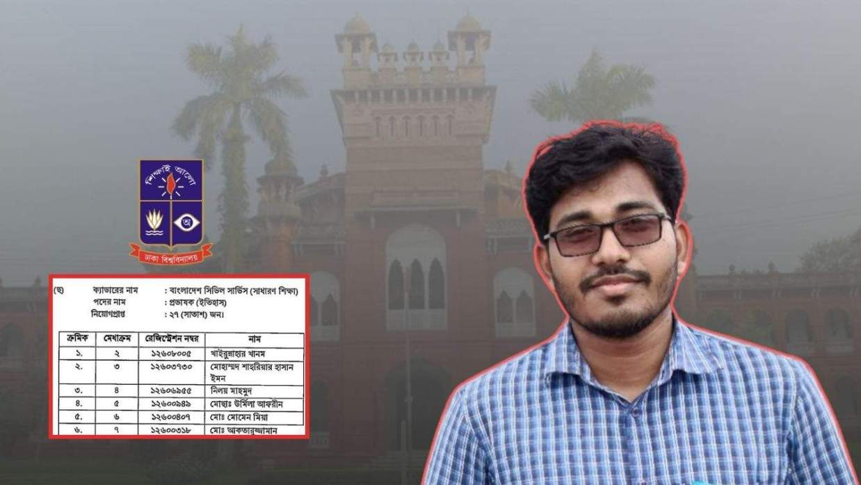 মো. সোহেল রানা
